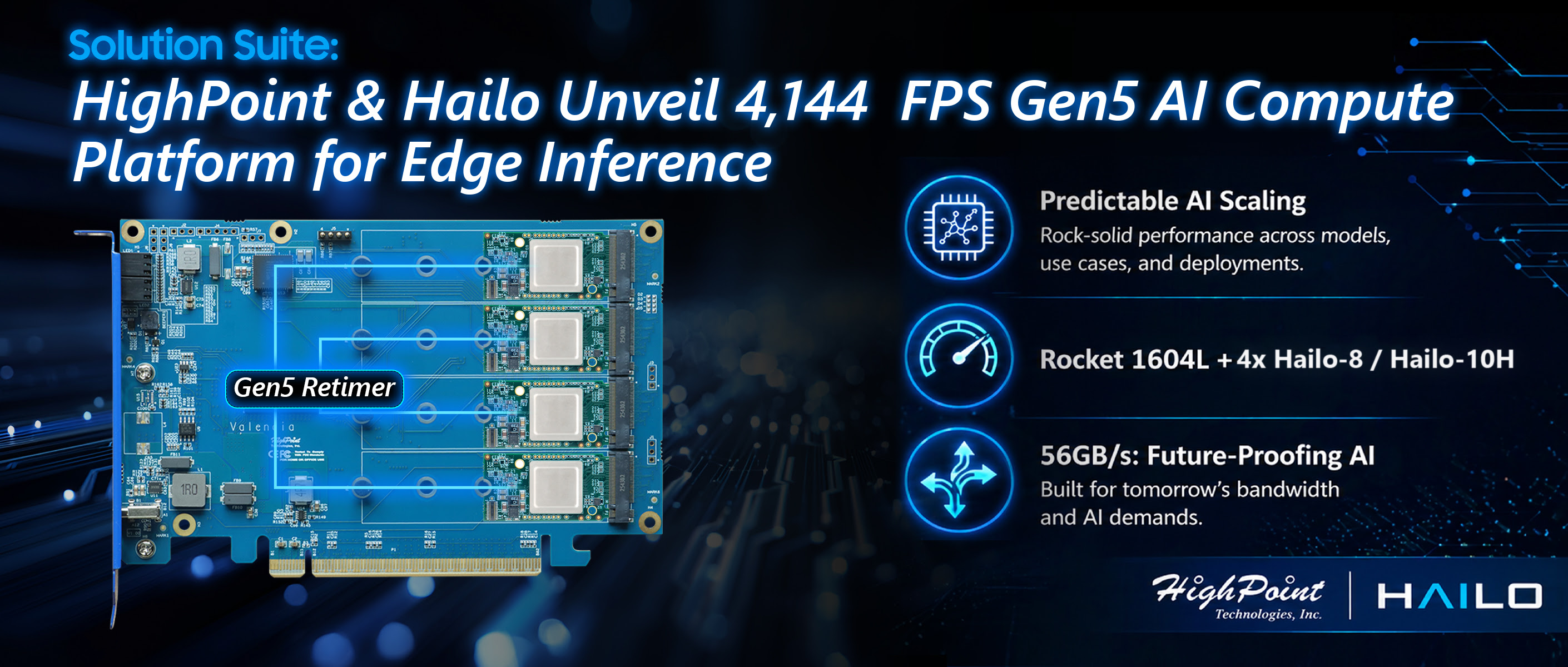 HighPoint Unveils High-Performance Gen5 AI Compute Platform for Ultra-High Inference Throughput Empowered by Hailo